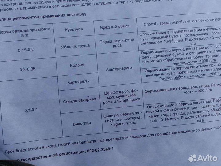 Дискор(скор - фунгицид на сады)