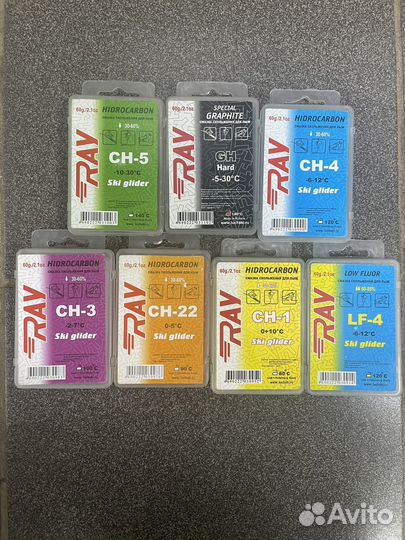 Смазка скольжения для лыж