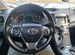 Toyota Venza 2.7 AT, 2013, 160 000 км с пробегом, цена 2250000 руб.