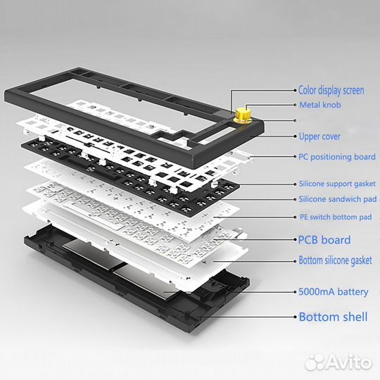 База для сборки механической клавиатуры Xj80