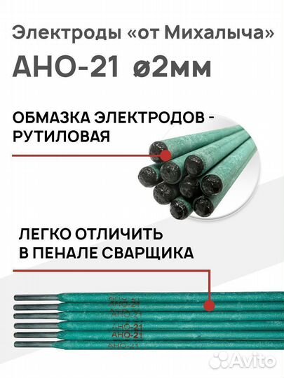 Сварочные электроды 