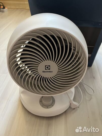 Вентилятор настольный Electrolux ETF-17W