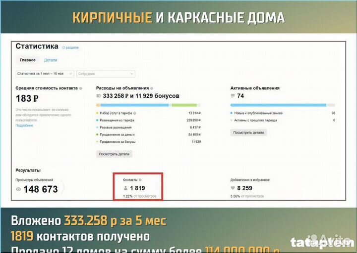 Авитолог, сам из Перми