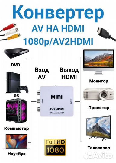 Конверт AV на hdmi