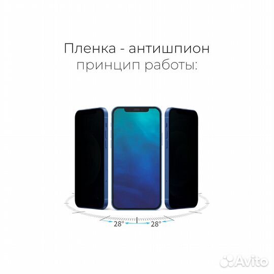 Гидрогелевая пленка Realme 6