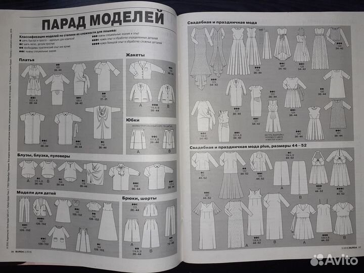 Журнал Burda № 3/2016