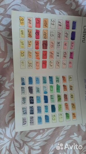 Маркеры для скетчинга 80 штук