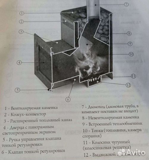 Печь для бани новая