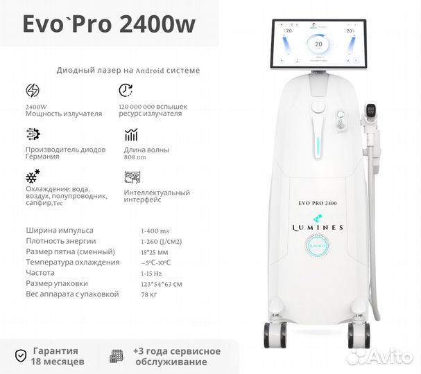 Диодный лазер для эпиляции Lumines’ EvoPro 2400 Вт