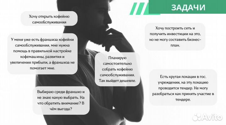 Кофейня самообслуживания