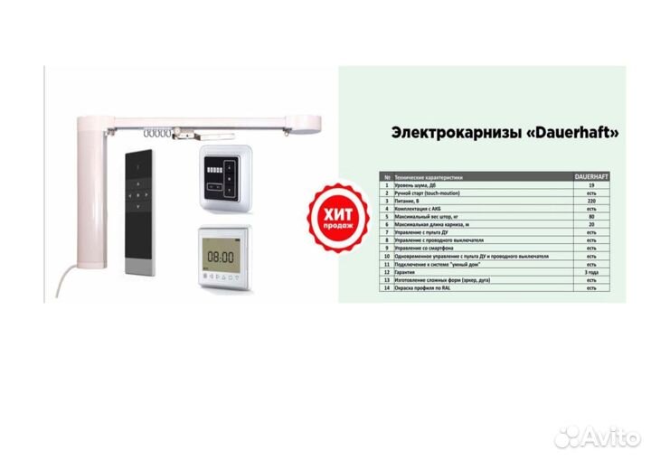 Электрокарнизы для штор