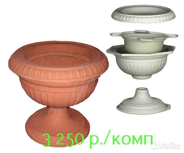 Формы для вазона