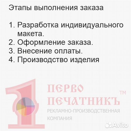 Изготовление таблички для оплаты с QR кодами