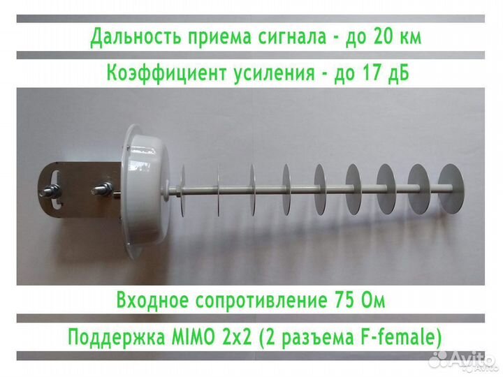 Антенна направленная Барракуда LTE 2600 mimo 17дБ