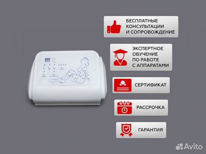 Аппарат прессотерапии SA-Q01