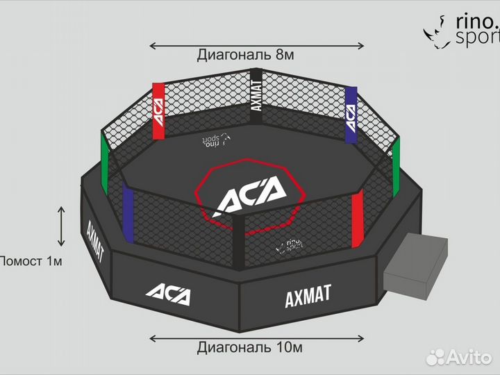 Клетка мма на помосте октагон