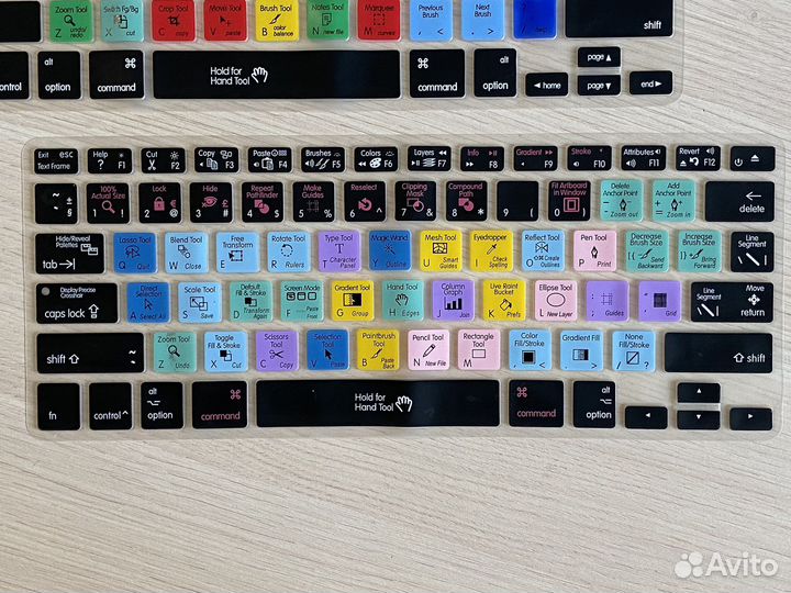 Накладка для клавиатуры Macbook 13/15