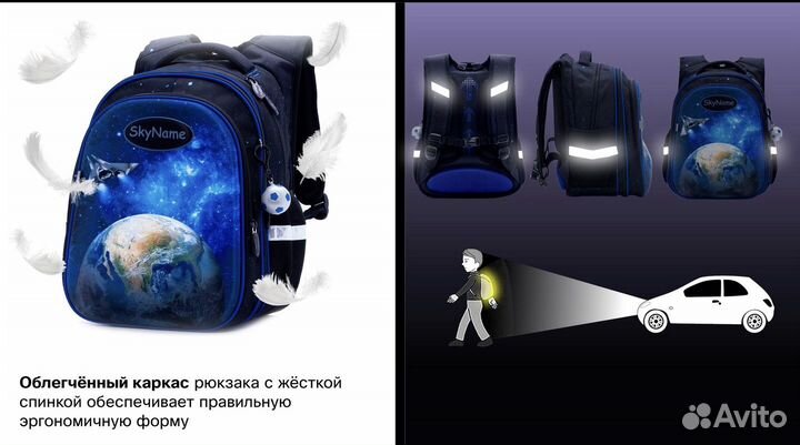 Рюкзак школьный