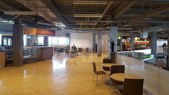 Общепит, 13.5 м²