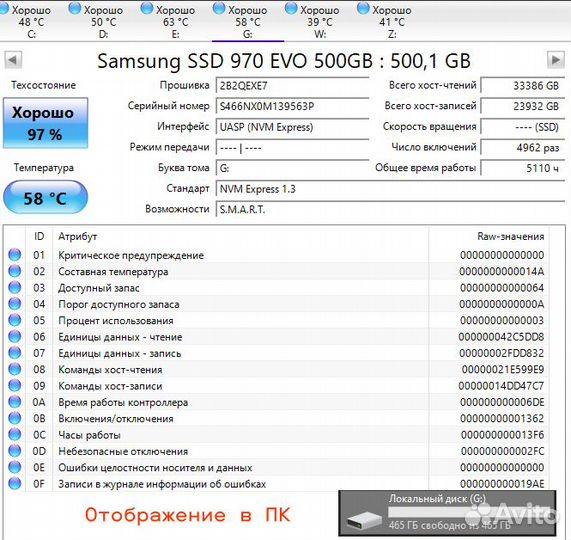 Samsung 970 EVO 500gb
