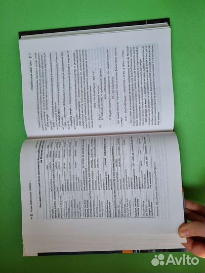 Малая энциклопедия трейдера