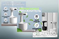 Инфографика для маркетплейсов
