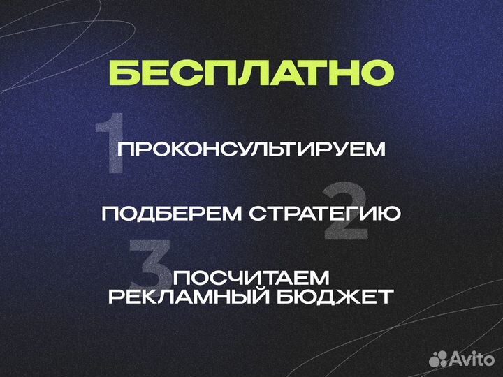 Авитолог / Маркетолог / Обучение