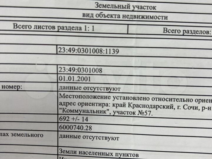 Участок 6,9 сот. (ИЖС)