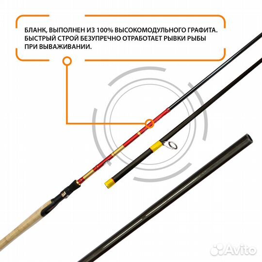 Спиннинг aqua RED fish PRO spin 2,40 m 3-18 g