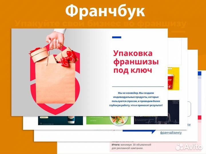Упаковка франшизы / Гарантия по договору