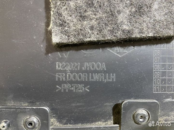 Обшивка двери передней левой Renault Koleos