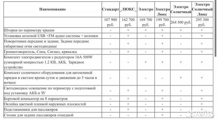 Мото-вело рикша Шатл