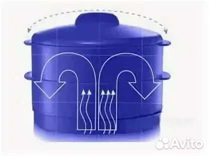 Пароварка Тапервер