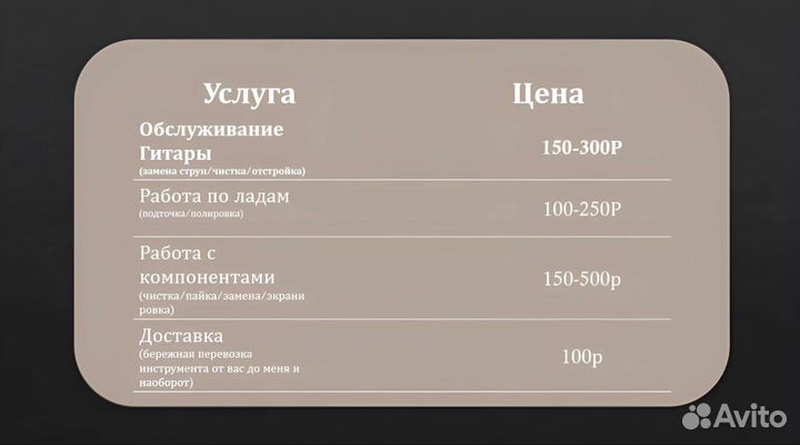 Гитарный мастер