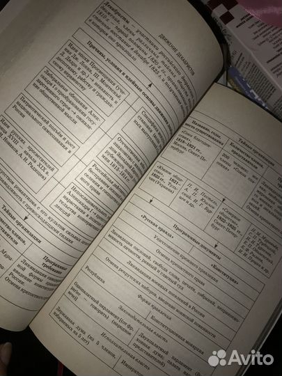 Огэ история