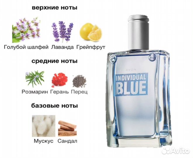 Avon Individual Blue Индивидуал Блю Эйвон 100 мл