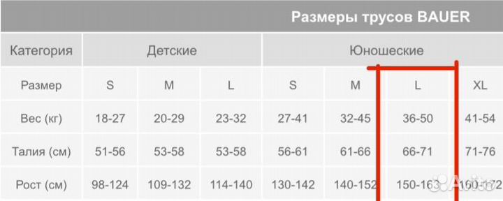 Детские хоккейные шорты bauer X800 lte JR/L