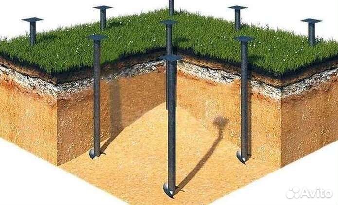 Винтовые сваи оцинкованные