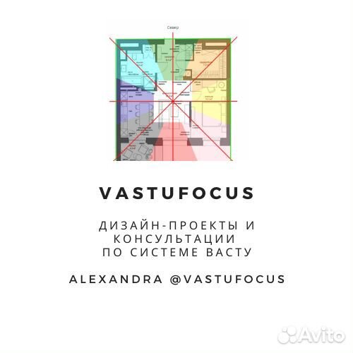 Васту консультация. Дизайн-проект. Декор интерьера