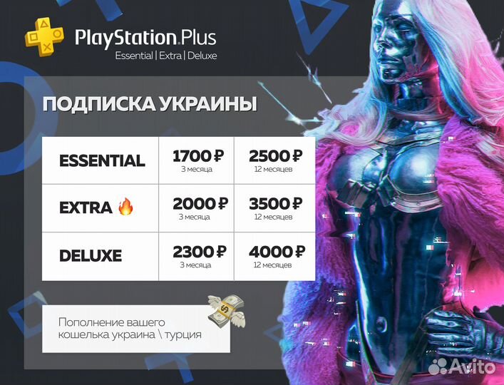 Подписка PlayStation Украина