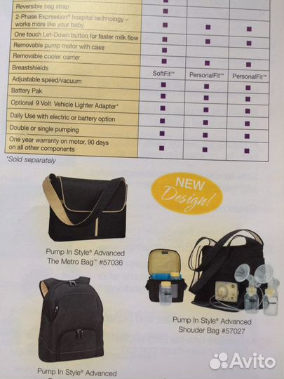 Молокоотсос Medela