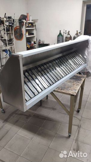 Вытяжные зонты