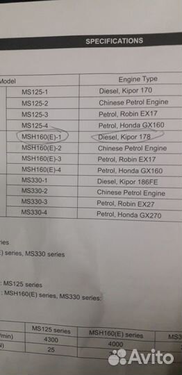 Инструмент