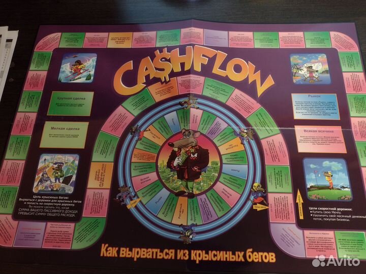 Денежный поток. Cashflow 101+202