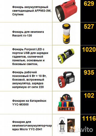 Фонари Аккумуляторные и Налобные