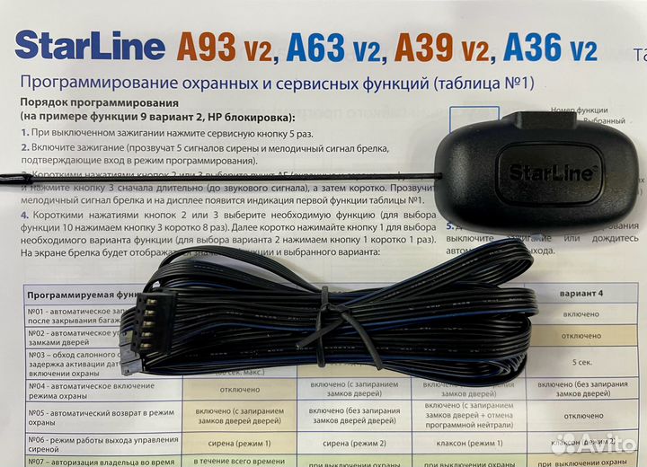 Антенна StarLine А93 A63 Старлайн