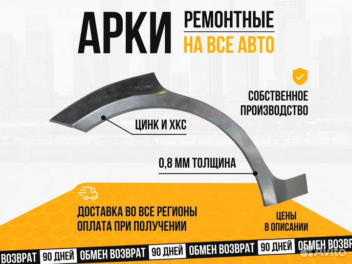 Ремонтные арки Nissan Almera Classic