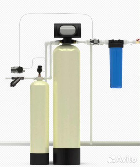 Фильтрация воды/Фильтр для воды