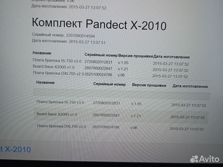 Брелок Pandora 705