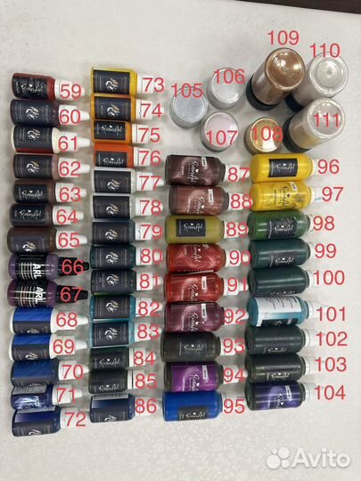 Красители для эпоксидной смолы